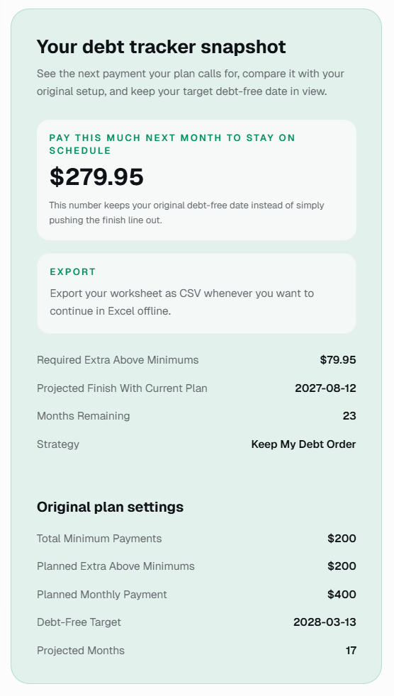 Debt payoff spreadsheet summary showing projected finish date and payment status